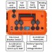 Powerwerx MEGAbox2 Portable Power Box for 30-70Ah Bioenno BatteriesPortable Power Box